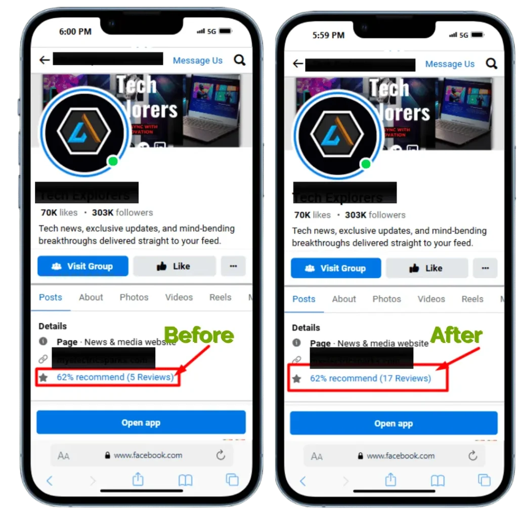 Benefits after buy 100% real facebook reviews from RB IT Agency